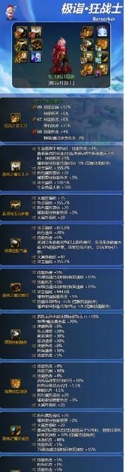 现在地下城中哪些流派比较受欢迎？-第2张图片-百团游戏