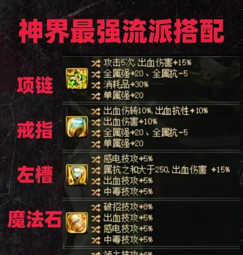 现在地下城中哪些流派比较受欢迎？-第3张图片-百团游戏