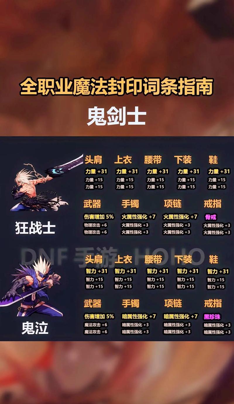 地下城中如何快速回血？有哪些方法？-第3张图片-百团游戏