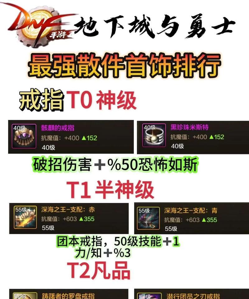 地下城骨戒有什么作用？骨戒在战斗中的应用是什么？-第3张图片-百团游戏