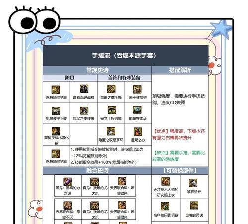 地下城花花时装上衣技能的选择建议是什么？-第2张图片-百团游戏