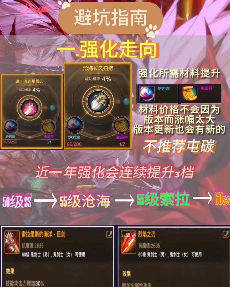 地下城新手看不懂怎么办？有哪些入门指南？-第1张图片-百团游戏