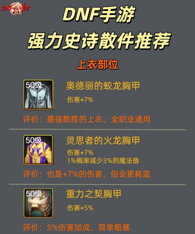 地下城传承装备为何无法出售？解决无法出售的方法有哪些？-第2张图片-百团游戏