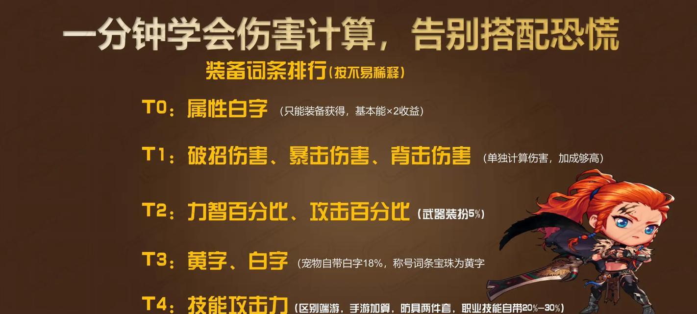 dnf中白字和黄字伤害如何计算？白字黄字的计算公式是什么？-第3张图片-百团游戏