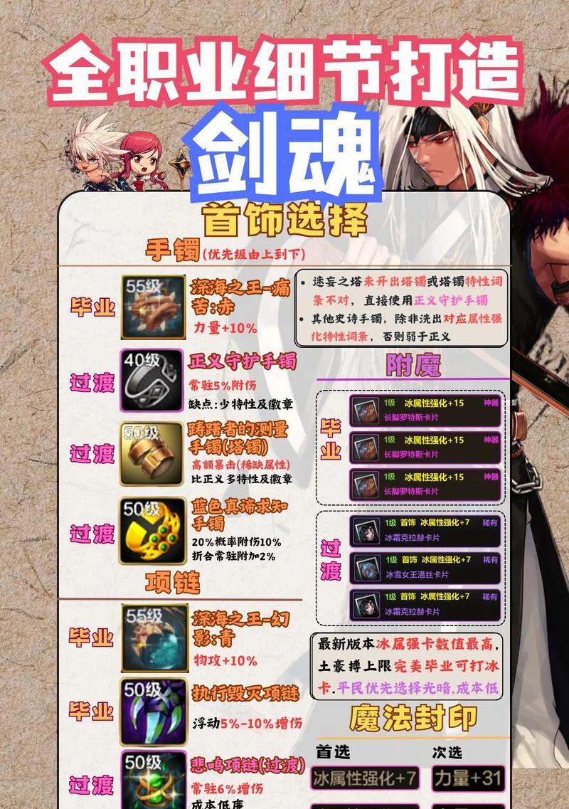 剑魂手搓版本的体验如何？-第1张图片-百团游戏