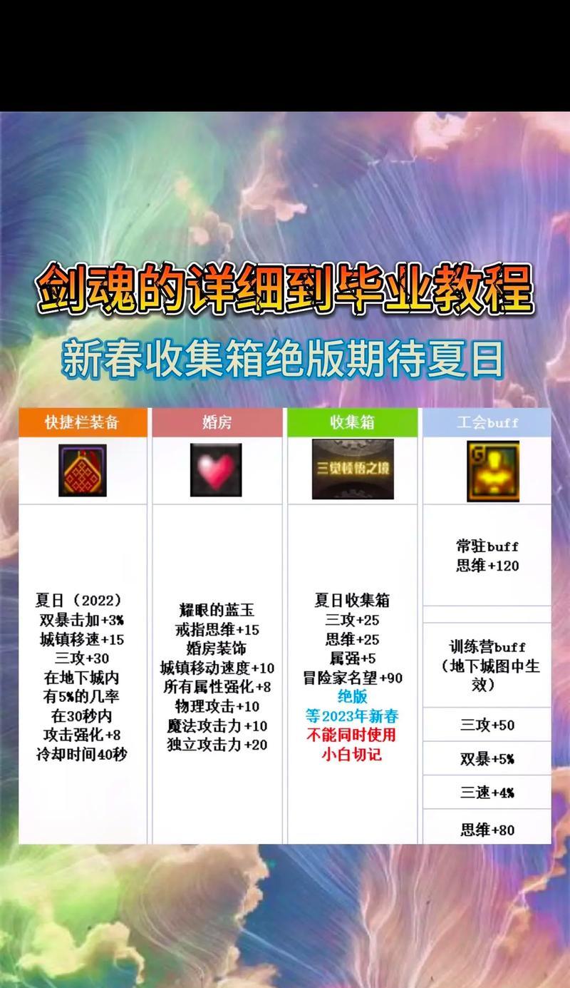 剑魂魔法石贴膜的选择标准是什么？如何挑选合适的贴膜？-第2张图片-百团游戏