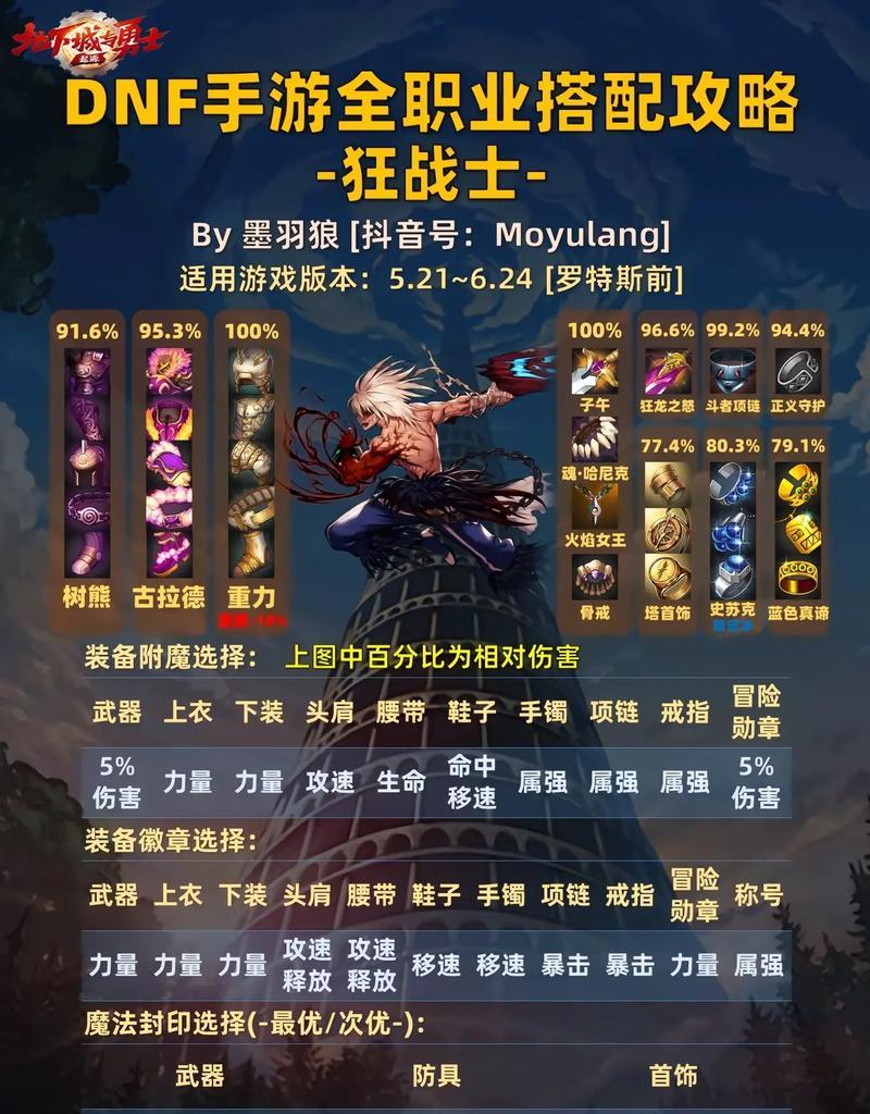 地下城未完成转职任务如何进行转职？转职的替代方法是什么？-第1张图片-百团游戏