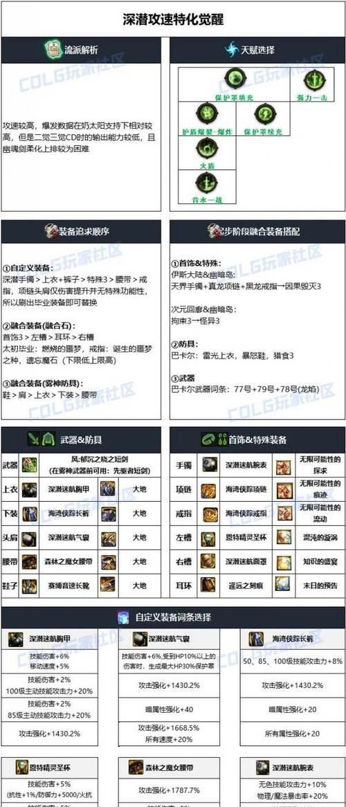 DNF黑暗武士选择哪种甲更合适？不同甲类对黑暗武士的影响是什么？-第1张图片-百团游戏