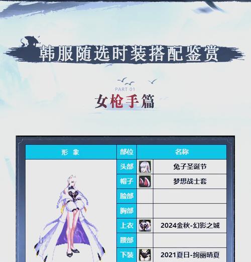 dnf外观搭配有什么技巧？如何搭配更时尚？-第2张图片-百团游戏