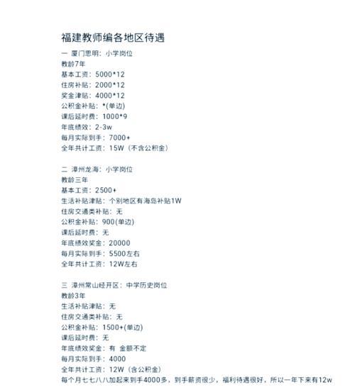 CF教练的月工资水平是多少？教练收入与哪些因素有关？-第1张图片-百团游戏