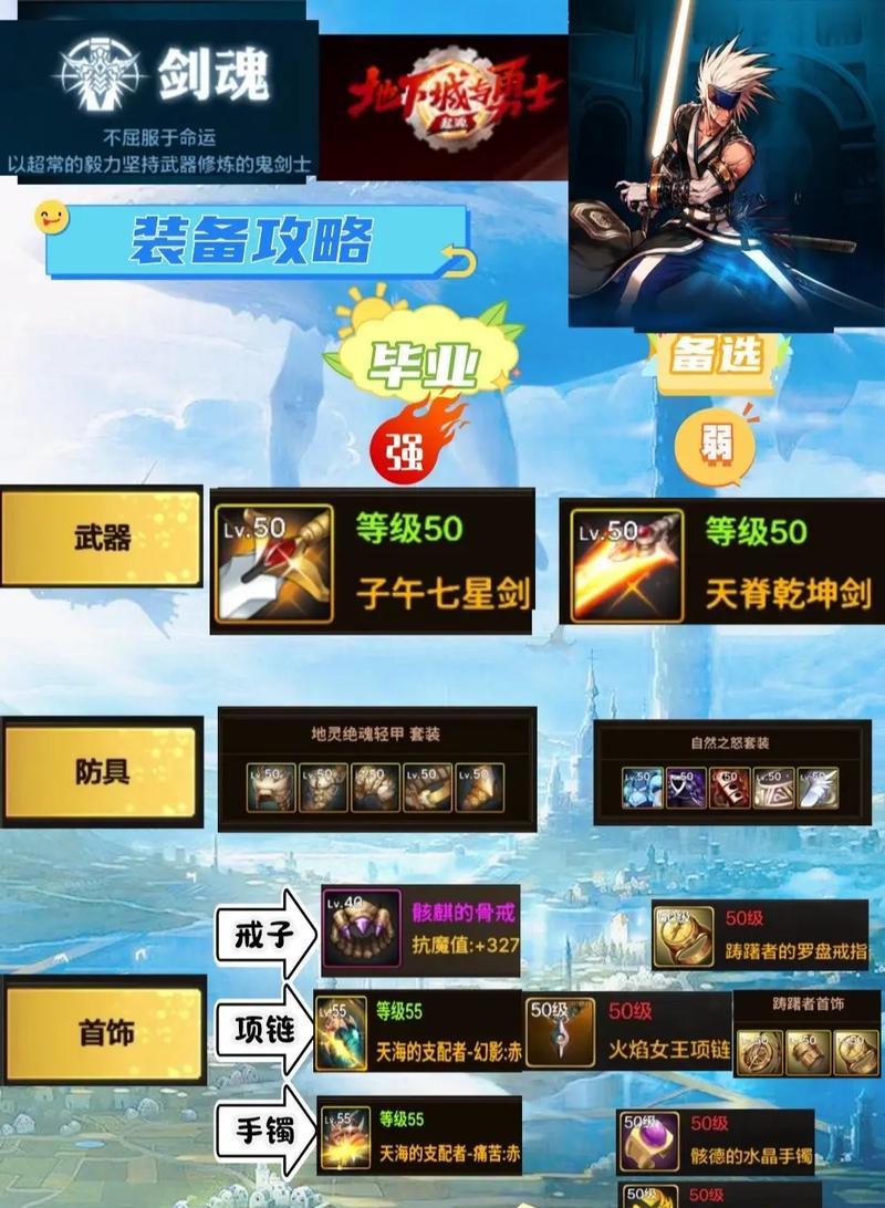 dnf手游中剑魂对抗漫游的策略是什么？有哪些技巧？-第2张图片-百团游戏
