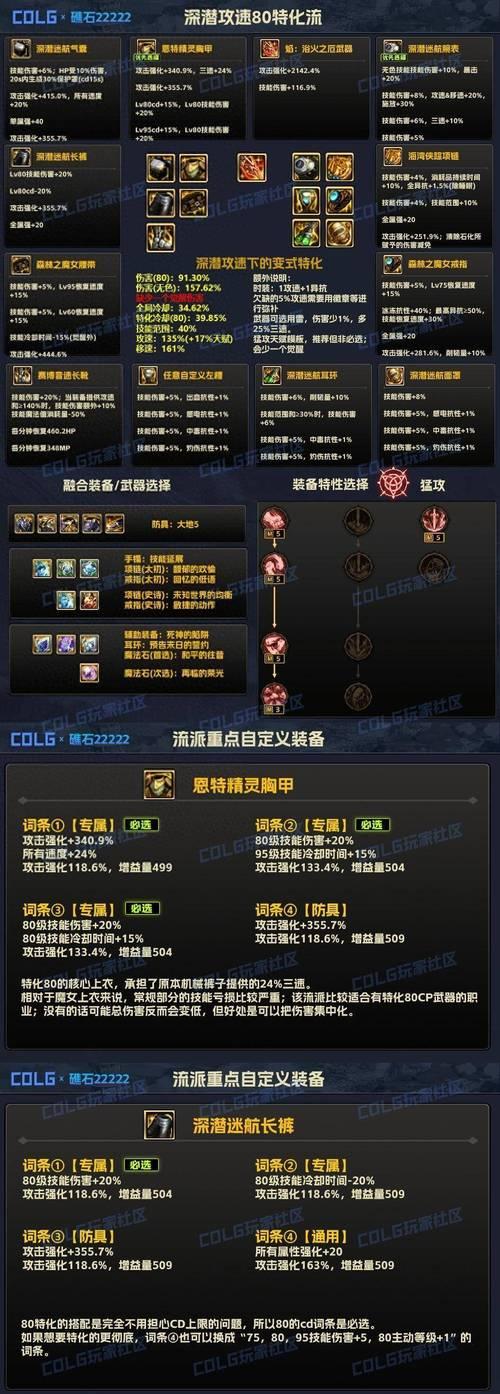 DNF辅助工具如何正确开启使用？-第2张图片-百团游戏