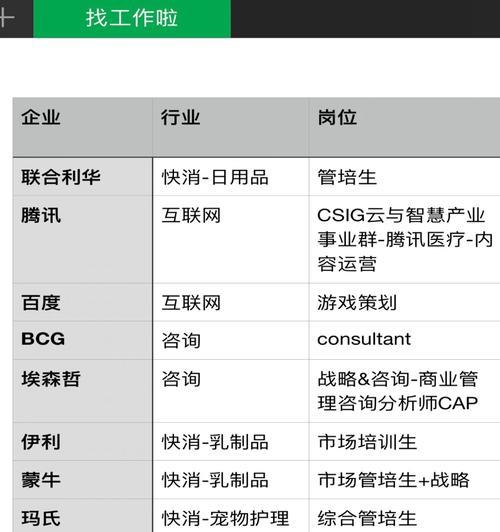 完美世界中组织变更流程是怎样的？-第3张图片-百团游戏