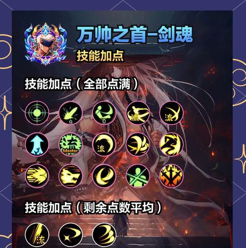 剑魂如何实现39秒卡怪？需要使用哪些技能？-第1张图片-百团游戏