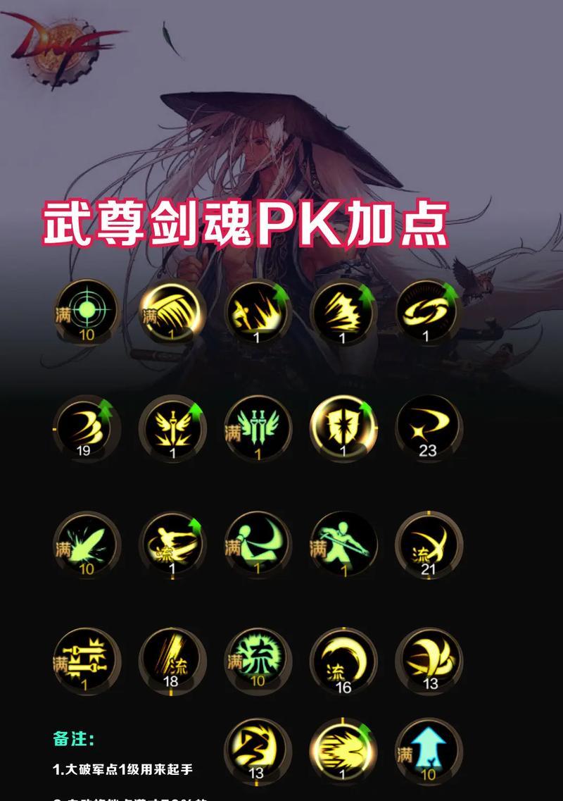 剑魂如何实现39秒卡怪？需要使用哪些技能？-第2张图片-百团游戏