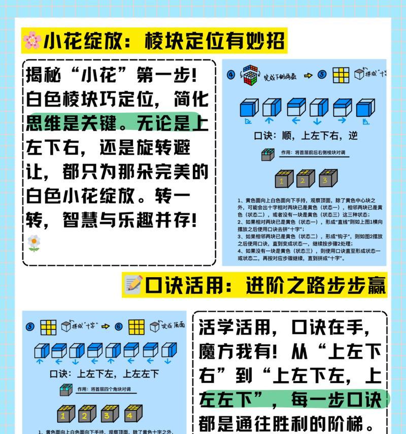 魔域rx3m魔方调节技巧有哪些？如何调整？-第2张图片-百团游戏