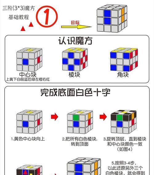魔域rx3m魔方调节技巧有哪些？如何调整？-第1张图片-百团游戏