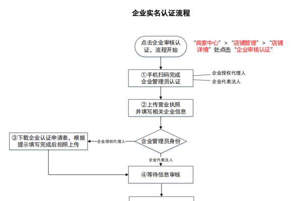 三国杀账号实名更改的流程是什么？更改实名后需要注意什么？-第1张图片-百团游戏