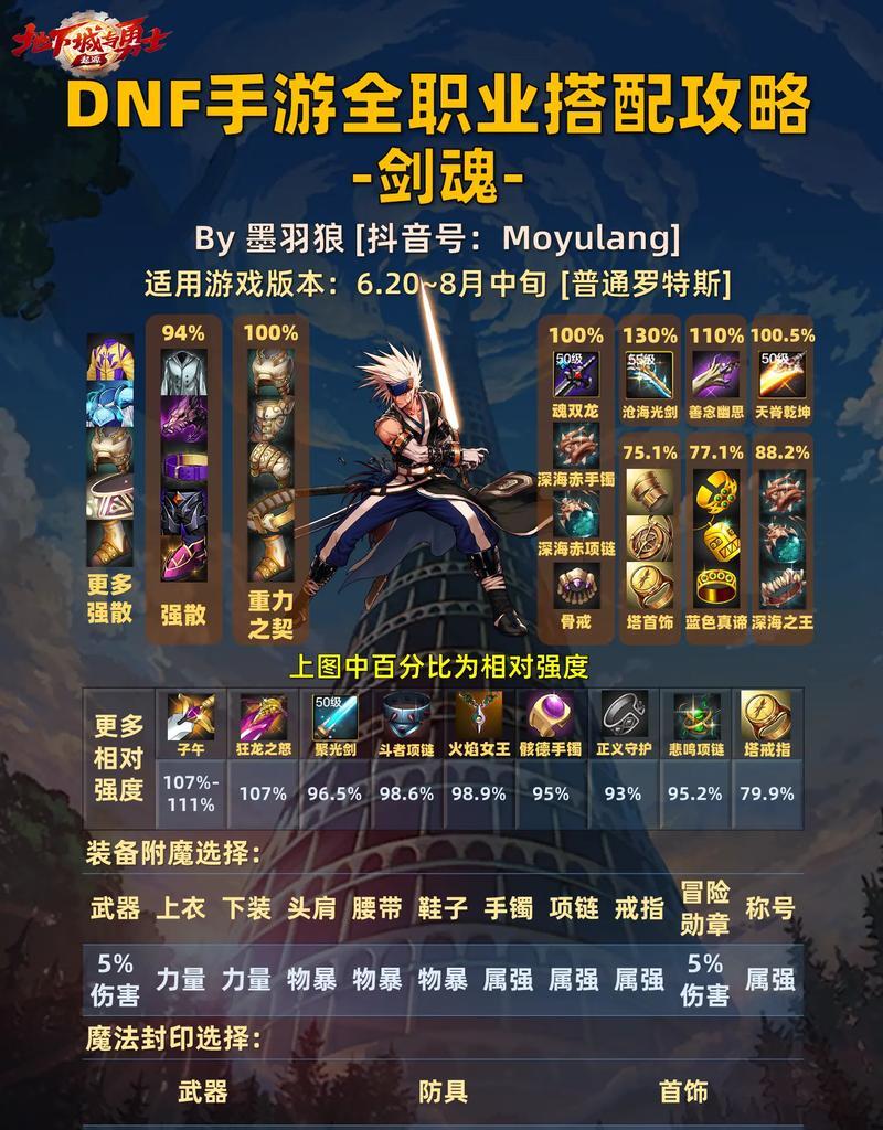 剑魂矿洞挖掘方法是什么？挖矿技巧有哪些？-第2张图片-百团游戏