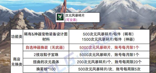 神界版本需要哪些材料？-第3张图片-百团游戏