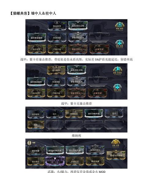 星际战甲玻璃战甲零件获取途径有哪些？零件对战甲性能的影响是什么？-第3张图片-百团游戏