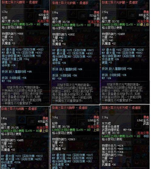 dnf柔道打什么甲精通？如何选择最佳甲精通？-第3张图片-百团游戏