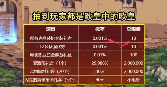 地下城8级红色徽章镶嵌方法？镶嵌徽章时的常见问题是什么？-第3张图片-百团游戏