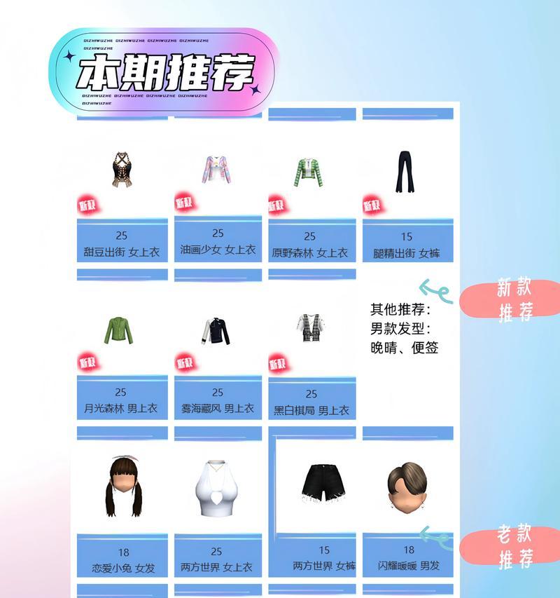 劲舞团自由模式入门指南是什么？如何快速上手？-第3张图片-百团游戏