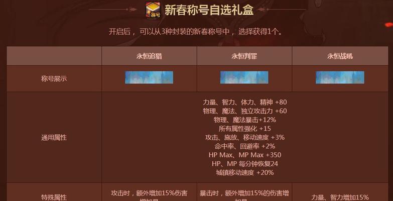 dnfsao代表什么含义？它在游戏中的作用是什么？-第3张图片-百团游戏