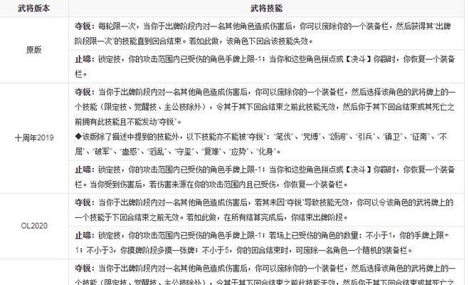 神张辽升阶应该选择哪些技能？技能点分配的最佳方案是什么？-第1张图片-百团游戏