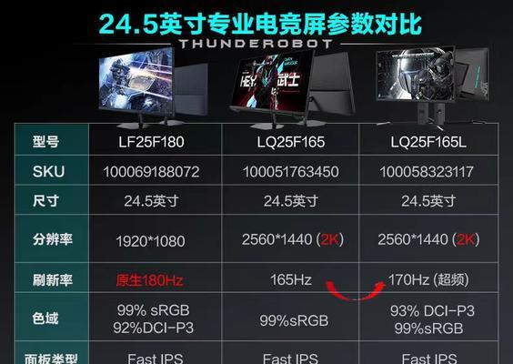 2k分辨率下玩cf需要多少hz的显示器？-第3张图片-百团游戏