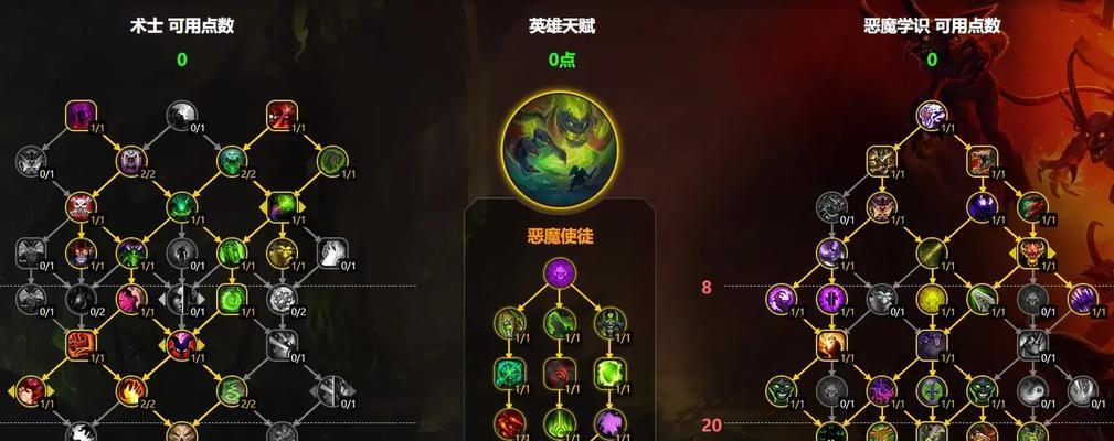 魔域天赋洗点方法是什么？洗点后如何重新分配属性？-第1张图片-百团游戏