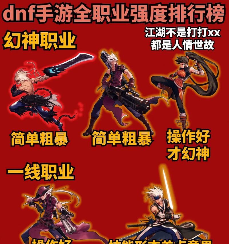 DNF老版本中哪个职业被认为最完美？-第2张图片-百团游戏