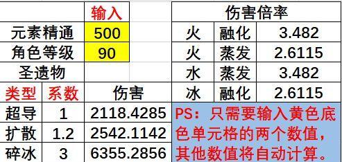魔域渡魂伤害计算方法是什么？如何提高渡魂伤害？-第1张图片-百团游戏