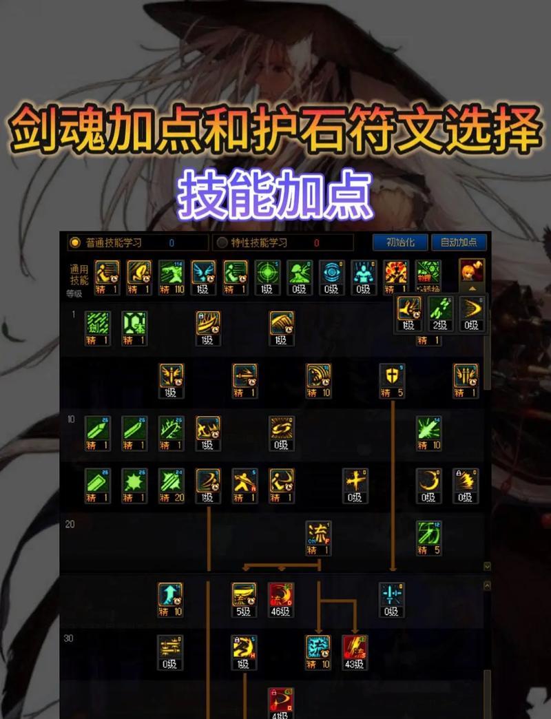 剑魂机械战士加点技巧有哪些？-第3张图片-百团游戏