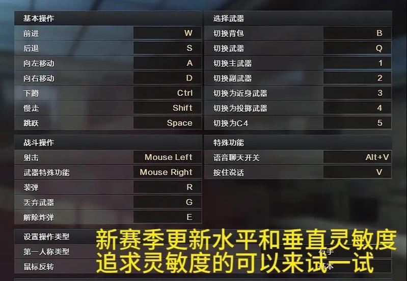 CF头像更改方法是什么？如何个性化设置？-第1张图片-百团游戏