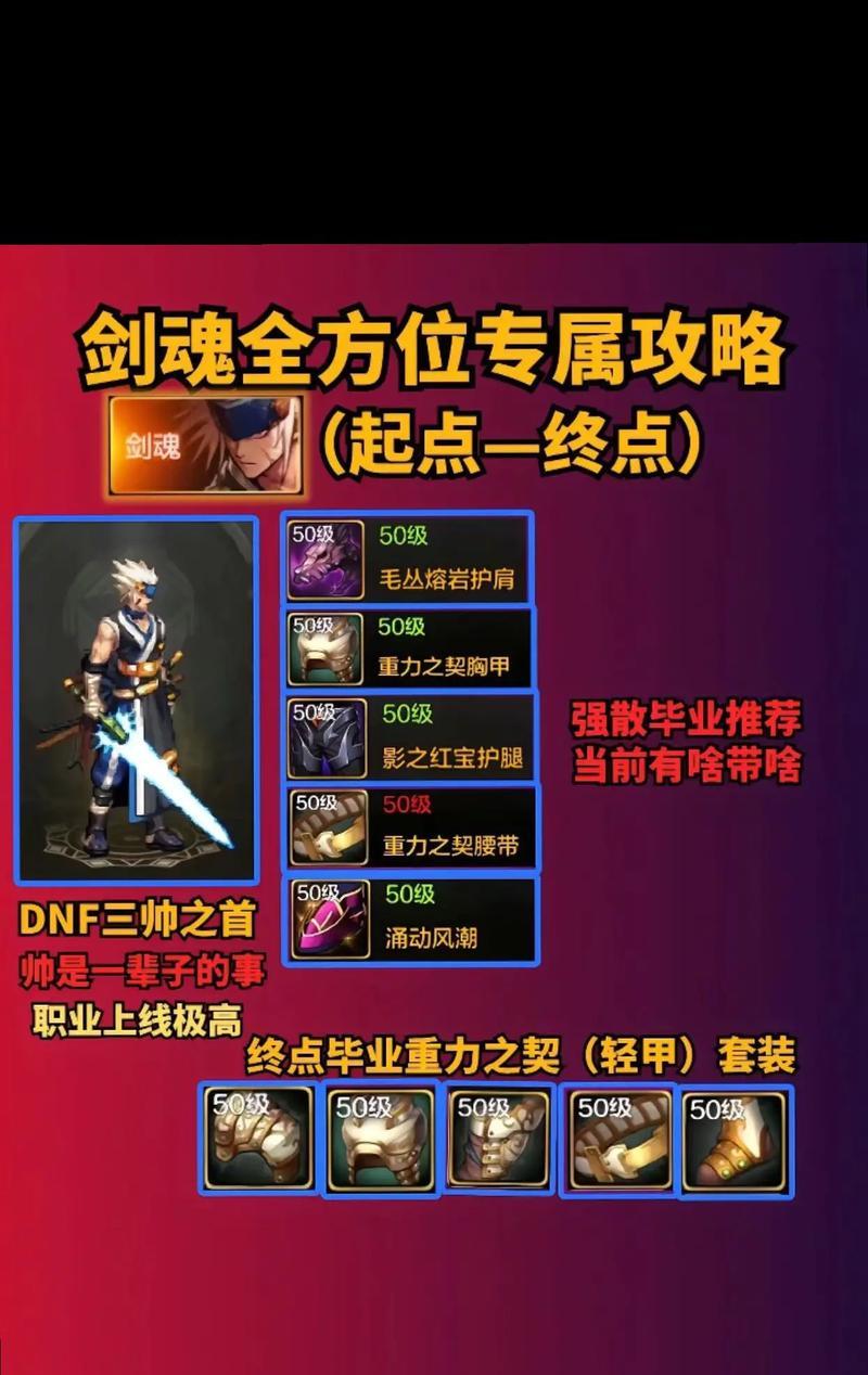 剑魂速刷研究所的进入方法是什么？需要哪些条件？-第2张图片-百团游戏