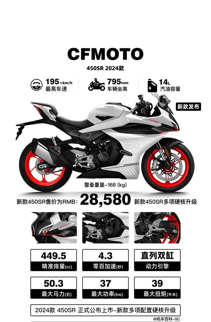 cf450sr离合片价格是多少？-第2张图片-百团游戏