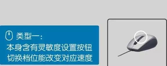 CF中如何设置鼠标灵敏度？拿鼠标有什么技巧？-第3张图片-百团游戏