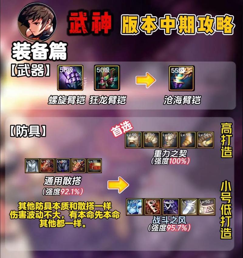 地下城手游武神公会徽章如何选择？换徽章有哪些好处？-第1张图片-百团游戏