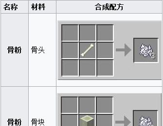 完美世界境界毁灭星系的作用是什么？如何获取？-第3张图片-百团游戏