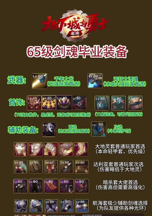 剑魂雾神光剑获取途径有哪些？需要满足什么条件？-第1张图片-百团游戏