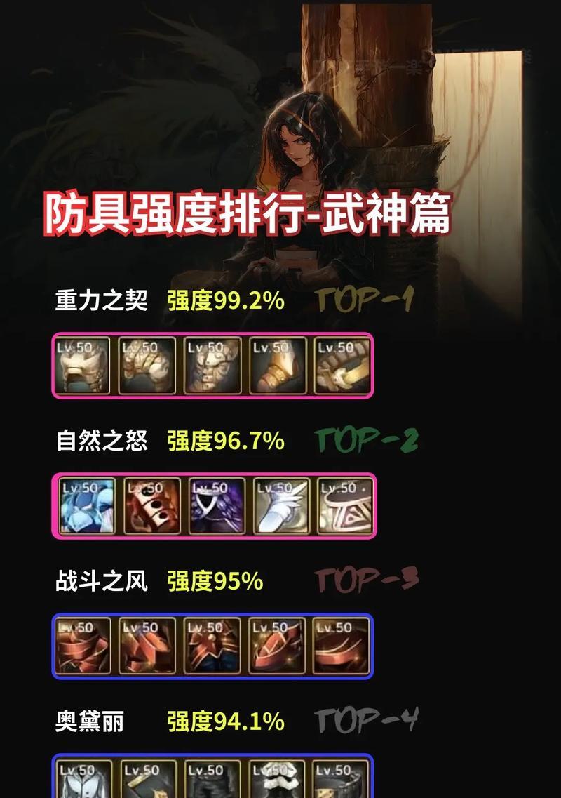 DNF中带火炬技能时应选择哪种防具？-第1张图片-百团游戏