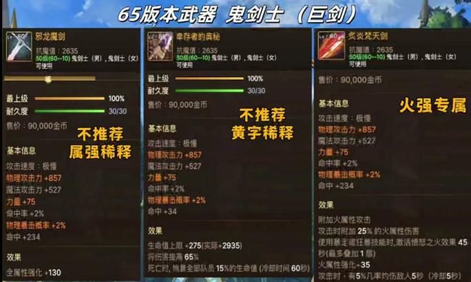 DNF中带火炬技能时应选择哪种防具？-第3张图片-百团游戏
