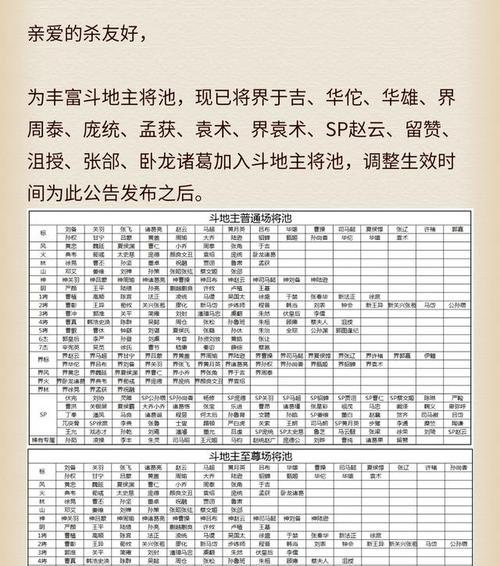 三国杀斗地主中如何判断武将强度？武将强度评估方法是什么？-第2张图片-百团游戏