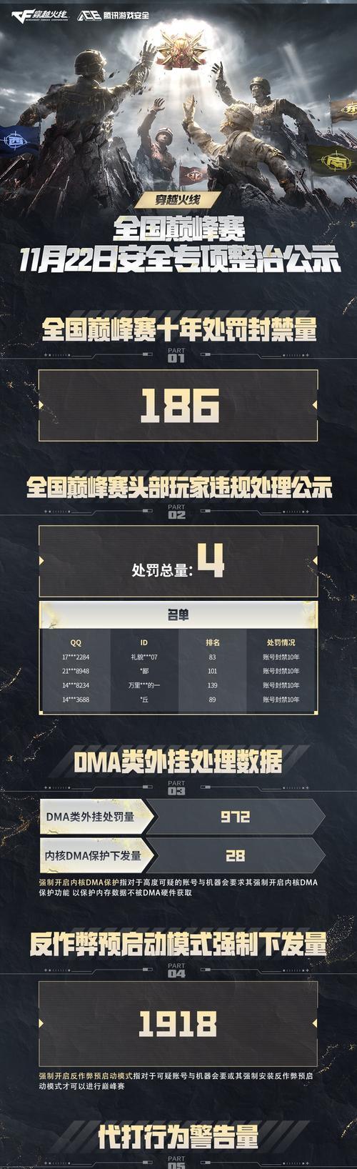 cf赛事的赔率是如何计算的？赔率对投注有何影响？-第1张图片-百团游戏