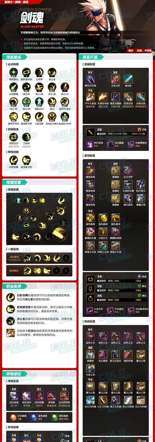DNF技能摆放最大化技巧是什么？-第3张图片-百团游戏