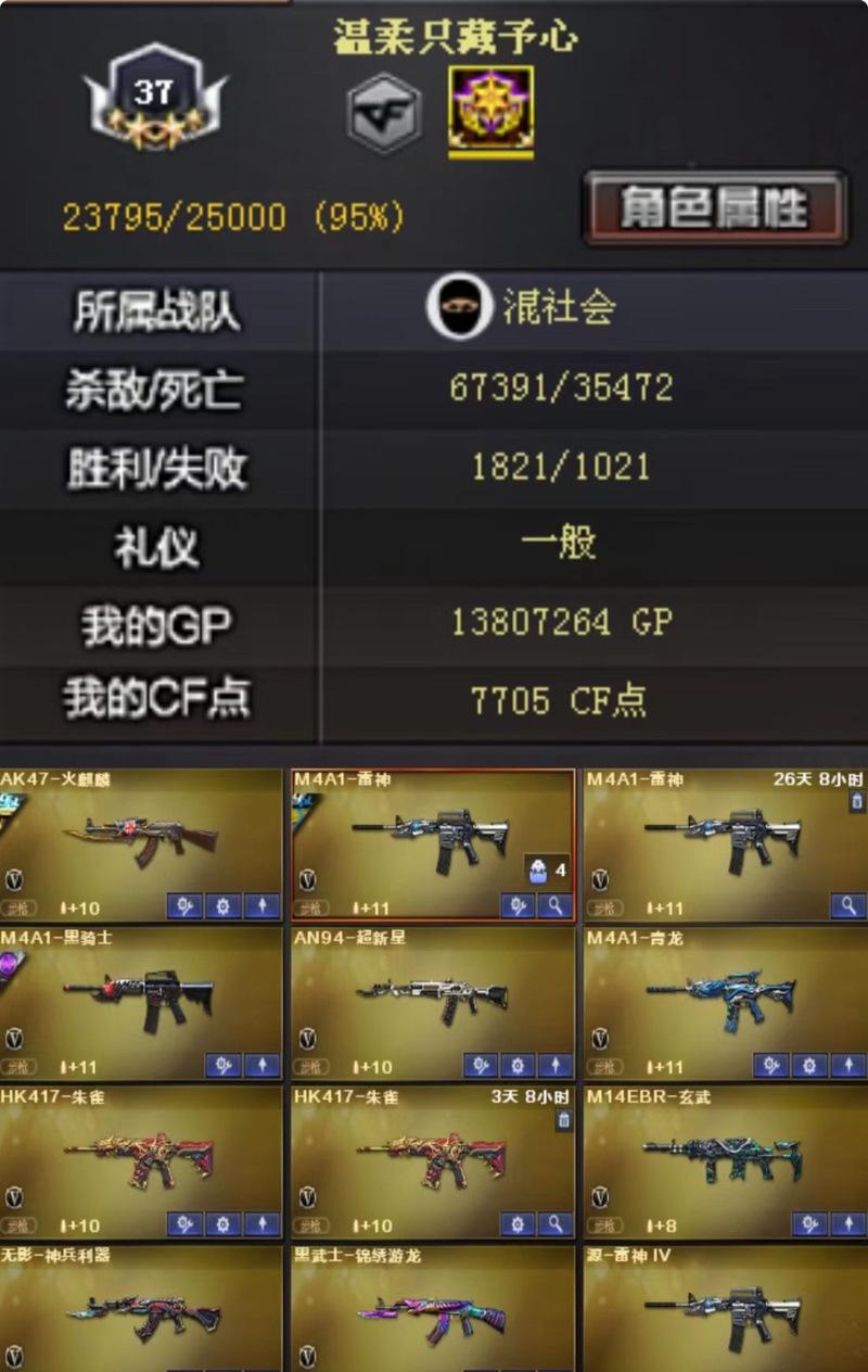 端游马枪cf游戏保底金额是多少？-第1张图片-百团游戏