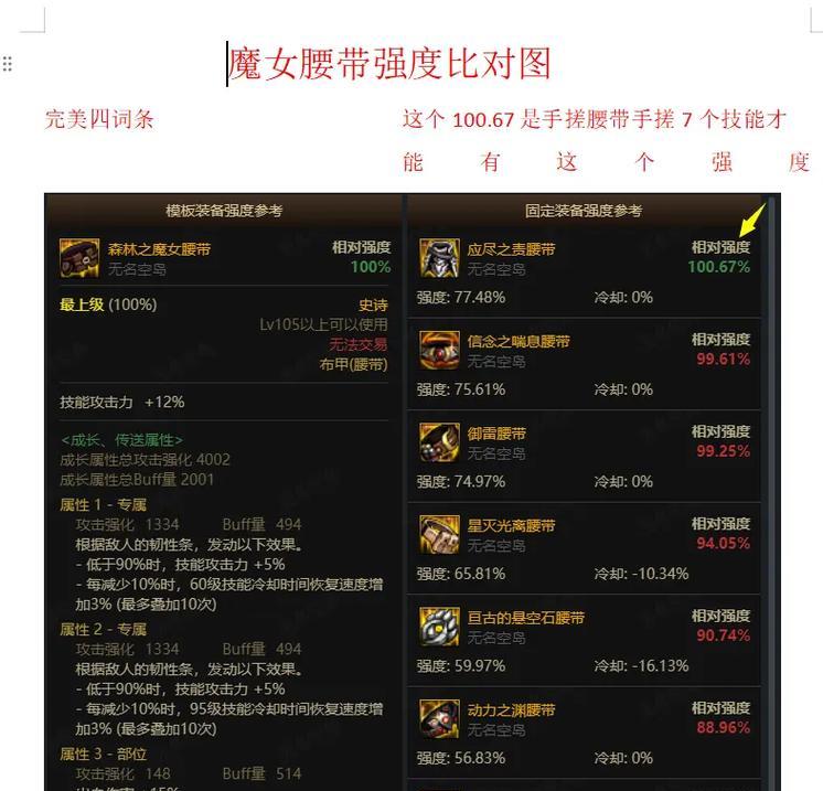 地下城自定义装备助手设置方法是什么？-第1张图片-百团游戏