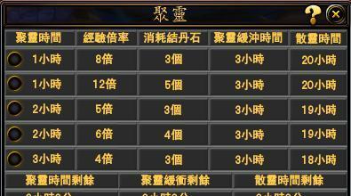 完美世界库存不全显示的原因是什么？如何查看隐藏的库存？-第2张图片-百团游戏